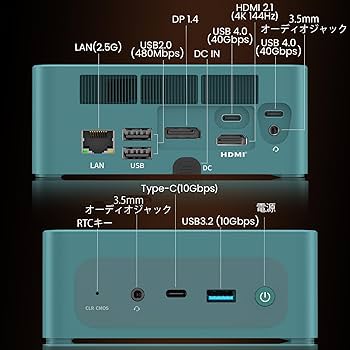 Beelink SER7 ミニPC Ryzen7 32GB 1TB Win11 Beelink Mini PC SER7, AMD Ryzen 7 7840HS(up to 5.1GHz), RAM